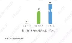 数字货币的“借壳”现象通常是指某些