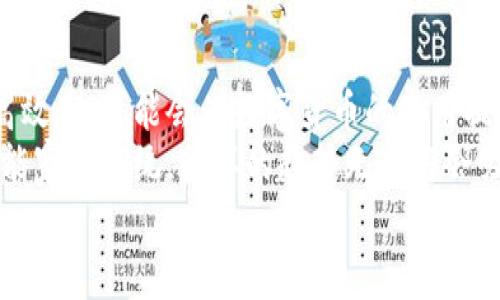   数字货币与口罩行业：专家揭秘独家投资秘诀！ / 

 guanjianci 数字货币,口罩行业,投资秘诀 /guanjianci 

引言：数字货币与口罩的奇妙交集
说真的，谁能想到在疫情期间，口罩和数字货币这两个看似完全不相关的领域，会在某种程度上交汇在一起？在这段特殊的时间里，口罩成了生活中不可缺少的一部分，而数字货币则在金融市场上如火如荼。这两者之间的联系，不仅是人们生活中的需求变化，更是投资者眼中的新机会。今天，我们就来聊聊这两个概念，看看它们是如何相互影响，并且给出一些专家的投资秘诀，帮助你在这个充满变革的时代抓住机遇！

一、数字货币的崛起：为何它能成投资新宠？
近几年，数字货币，特别是比特币、以太坊等加密货币的崛起，让许多人都看到了金融投资的新机会。我们生活的数字化趋势加速，很多人更愿意相信这种新兴的资产形式。为什么数字货币能这么快速地吸引到投资者的目光呢？
首先，数字货币的去中心化特点使得它不受传统金融机构的控制。在一些国家和地区，人们对于传统银行的信任已经逐渐减弱，而数字货币给了他们一个新的选择。其次，数字货币的供应量有限，比如比特币的总量仅有2100万枚，导致其相对稀缺性，也就给了它较高的价值保值潜力。
当然了，数字货币的市场波动性也是其吸引投资者的重要因素之一。对于一些敢于冒险的投资者来说，价格的剧烈波动无疑提供了丰厚的短期收益机会。随着越来越多的投资机构和企业开始接受数字货币，整个市场的认同度正在不断提升。这无疑给了更多人信心去参与。

二、口罩行业的反转：如何从危机中找到机会？
再说说口罩行业。在新冠疫情爆发初期，口罩一度成为全球短缺的商品。很多企业在这个时候迅速转型，开始生产口罩，甚至一些原本与医疗行业毫无关系的公司也纷纷加入。例如，一些服装品牌、纺织厂商，甚至3D打印企业，纷纷开始生产口罩，满足市场需求。
这种转型让我们看到了企业在危机中的灵活性与创新能力。同时，口罩的需求量在疫情初期和后期暴涨，同时也形成了一条巨大的市场。如果你在这段时间里投资了相关的口罩生产企业，可能会获得可观的收益。
现在，随着疫苗的普及与疫情的缓解，口罩行业的市场需求逐渐趋于常态化，但这并不代表口罩的市场就消失了。其实，口罩不仅仅是在疫情期间的必需品，随着人们对健康的日益重视，口罩作为一款日常防护商品的地位也日益凸显。可见，口罩行业依然有巨大的发展潜力。

三、结合数字货币与口罩行业的投资机会
那么，数字货币与口罩行业之间，真的有投资机会吗？其实，随着数字货币的技术日益成熟，很多口罩生产企业开始引入区块链技术，利用数字货币进行交易和支付，这或许就是一个结合点。
比如，有些企业可以利用区块链技术追踪口罩的生产和销售链条，确保产品的质量与来源。这样的技术对于消费者来说，是一种很好的保障，能够增强他们对品牌的信任。而如果这些企业采用数字货币作为支付手段，可能也会吸引更多的客户，特别是那些早已习惯于使用加密货币的年轻人。

四、专家的投资秘诀：如何在这两个行业中获利？
现在，大家都想知道，专家们到底有什么投资秘诀呢？首先，保持敏锐的市场观察力是非常重要的。数字货币的市场变化极快，只有不断关注市场动态，才能把握住机会。
其次，对于口罩行业的投资，应当关注那些在疫情期间表现突出的企业，尤其是那些能够灵活转型并向其他医疗相关行业扩展的企业。例如，很多口罩生产企业已经开始布局相关的医疗器械市场，这样的企业无疑将来会有更大的增长空间。
此外，了解每一项投资背后的技术与理念也是非常必要的。比如，在投资数字货币时，建议深入研究区块链技术，以及其在未来的应用潜力。理解了这些，你才能做出更明智的投资决策。

五、未来展望：数字货币与口罩行业的趋势
展望未来，数字货币与口罩行业的结合可能会越来越紧密。我们正在进入一个数字化、智能化的时代，未来或许会出现更多基于区块链的医疗行业应用。这不仅会让口罩行业的发展变得更加高效，也可能会为数字货币的使用提供更多应用场景。
与此同时，随着科技的进步，我们也会在口罩的设计与功能上看到更多创新。除了常规的防护功能，或许还会出现智能口罩，它们能够实时监测佩戴者的健康状况，甚至通过数据反馈来完善智能家居系统。这样的趋势无疑将会吸引更多投资者的关注。
总之，数字货币与口罩行业的结合充满着无限可能。对于有眼光的投资者来说，只要及时把握机会，就一定能在这个快速变化的时代中取得丰厚的回报。记住，机遇总是青睐有准备的人！
