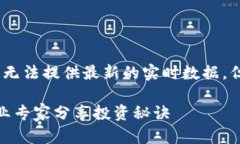 对于近期数字货币的走势，这里提供一