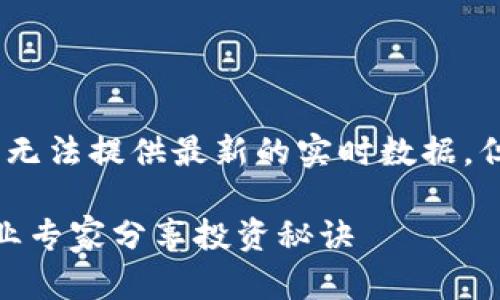 对于近期数字货币的走势,这里提供一份分析,虽然我无法提供最新的实时数据,但我可以帮助你理解一些基本趋势和可能的影响因素。
### 专家解读:2023年数字货币走势独家揭秘,行业专家分享投资秘诀