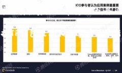 关于TP钱包的消息在网络上引起了较大