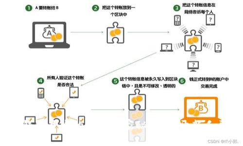 Ethereum钱包开发的专家独家秘诀,揭开新手开发的秘密!
