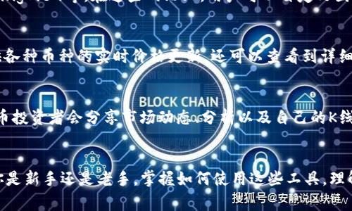 想要查看TP钱包市场的K线图，实际上有几个地方可以满足你的需求。K线图是分析市场走势、买卖时机的重要工具，下面我会介绍一些常见的方法和平台，帮助你找到TP钱包市场的K线图。

一、TP钱包官方应用
首先，TP钱包的官方应用是一个很好的选择。打开TP钱包，你可以在首页找到市场或者交易选项。在这里，你通常可以看到不同币种的价格走势，并且大部分交易应用都会提供K线图的功能。通过触摸币种，可以查看到详细的K线图，包括日K线、周K线和月K线等。

二、加密货币交易所
其次，很多加密货币交易所都会提供K线图功能。例如，火币、币安等大交易所，用户在选择TP钱包相关的交易对后，通常会在图表界面上看到K线图。在这些交易所上，你还可以设置不同的时间框架，以便从不同的角度分析市场。

三、专业分析网站
如果你希望获取更加全面的市场分析，可以访问一些专门的加密货币分析网站，比如CoinMarketCap、TradingView等。在这些网站上，用户可以自定义图表，添加各种指标来辅助决策。在TradingView上，你甚至可以互动交流，查看其他专业投资者的观点和分析。

四、使用移动应用程序
有很多专门的移动应用，如Blockfolio、Delta等，能够帮助你实时跟踪加密货币市场动态。这些应用不仅提供各种币种的实时价格更新，还可以查看到详细的K线图，便于用户做出相应的投资决策。

五、社交媒体和论坛
另外，社交媒体平台和论坛也是获取市场信息的一个好渠道。在Twitter、Reddit等社交平台上，很多加密货币投资者会分享市场动态、分析以及自己的K线图。虽然这些信息需要自己判断真假，但有时候能提供意想不到的洞见。

总结
总的来说，查看TP钱包市场的K线图有很多种方式，找对平台和工具可以帮助你更好地进行市场分析。无论你是新手还是老手，掌握如何使用这些工具，理解K线图的含义，都是至关重要的。希望这些信息能对你有所帮助，祝你在加密货币投资中一路顺风！