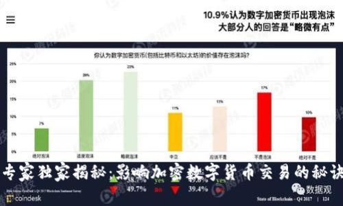 专家独家揭秘:影响加密数字货币交易的秘诀