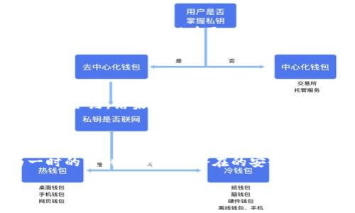 t p钱包授权了会不会被盗币

在当今数字货币和区块链技术迅速发展的时代，钱包的安全性成为了每一个投资者最关注的话题。尤其是当我们谈到“授权”这个词时，问题就变得更加复杂了。很多用户在使用TP钱包时，可能会有这样的疑虑：授权后会不会被盗币？在这里，我们将从多个层面来探讨这个问题，帮助大家更好地理解钱包授权背后的风险和防范措施。

什么是TP钱包以及它的授权机制

首先，我们需要了解什么是TP钱包。TP钱包是一款功能齐全的数字货币钱包，支持多种加密资产存储、转账和交易。它不仅有简单易用的界面，还提供了一些安全性较高的功能，比如多重签名、冷钱包存储等。不过，随着它的功能越来越强大，用户在使用时有时需要进行授权，比如让某个应用程序能够访问钱包中的资产。

授权的定义与用途

那么，什么是授权呢？简单来说，授权是指用户允许某个应用程序或服务访问他们的钱包信息或进行特定的操作。这种情况通常出现在去中心化金融(DeFi)或NFT交易中，你可能需要授权某个合约来管理或使用你钱包中的资产。

授权的用途非常广泛，有时这些授权是必要的，能让你顺利进行交易和操作。比如说，如果你想要交换一种代币，通常必须先授权交易所或合约代币的使用权限。这样才能完成整个交易流程。

授权后的风险分析

尽管授权是方便的，但它也带来了潜在的风险。尤其是当你授权了不信任的合约或应用程序时，实际上就是把你的资产放置在了一个相对危险的环境中。一旦该合约被开发者设置了恶意代码，或者出现了漏洞，你的资产很有可能遭受损失。

被盗币的具体情况

许多人会问，授权到底会不会导致盗币？答案并不是绝对的，取决于多个因素。授权本身并不意味着你的资产会被盗；盗币的风险往往来自于不安全的合约或应用。而且，如果你授权了过多的权限，黑客更有可能利用这些权限来进行恶意操作。

比如说，有些应用可能要求你授权无限制的代币使用权限，这就意味着它们可以在任何时候随意转移你的资产。要知道，有些合约的代码可能包含后门，允许开发者在用户不知情的情况下提取资金。

如何安全地进行钱包授权

那么，在进行授权时，我们该如何降低风险呢？这里有一些实用的建议：

ul
    listrong只授权必要的权限：/strong在进行授权时，务必仔细阅读所请求的权限，尽量只授权必要的权限。例如，像“无限制提款”这样的权限就应该谨慎对待。/li
    listrong选择信任的应用和合约：/strong在进行授权之前，确保你所使用的应用程序或者合约是可信的，可以查阅社区的反馈或使用知名的项目。/li
    listrong定期检查授权状态：/strong一些钱包提供了检查已授权合约的功能，如果发现可疑的合约，及时取消授权。/li
    listrong使用硬件钱包：/strong如果你持有大量的数字资产，考虑使用硬件钱包进行存储，这样可以大幅提升安全性，即便不慎授权了恶意合约，资产也不容易被盗取。/li
/ul

实际案例分析

说真的，很多用户在不明就里或缺乏安全常识时，可能会遭到损失。比如有一个知名的DeFi项目，在它的早期阶段，许多用户都授权了高权限代币操作的合约，结果因为合约存在漏洞，导致大量用户资产被盗。虽然这只是个别案例但却让大家对钱包授权的风险有了更深刻的理解。

总结

总的来说，TP钱包授权的风险确实存在，但只要我们谨慎处理，合理授权，就能大大降低资产被盗的风险。永远记住，安全永远是第一位的，不要因为一时的便利而忽视了潜在的安全隐患。同时，及时更新自己的安全知识，以抵御不断进化的网络威胁。这些措施对于保护你自己的资产是非常重要的，大家一定要时刻保持警惕。

TP钱包, 数字货币, 钱包授权/guanjianci