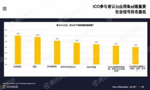 如果你在使用TP钱包（Trust Wallet）转账时遇到错误，不用过于焦虑，可以按照以下步骤进行处理。虽然不同情况的解决方法可能会有所不同，但下面的建议是通用的，可以帮助你尽量修复这个问题。

### 一、确认转账信息

首先，确保你确认转账信息是否填写错误。你可以通过以下方式进行确认：

ul
    li检查收款地址：确保你输入的地址是正确的，尤其是如果是长字符串，最好再多检查几遍。/li
    li核对转账金额：确认你要转的金额是否正确，尤其是小数点的位置。/li
    li支付网络：确保你选择的网络（例如以太坊、币安智能链等）与收款方支持的网络一致。/li
/ul

这些基本的检查步骤可以帮助你快速确定问题出在哪里，从而更有效地进行后续处理。

### 二、查看交易状态

接下来，你需要查看你的交易状态。大多数情况下，交易记录与状态可以在钱包应用内或者区块链浏览器中查看。

ul
    li打开TP钱包，找到“交易记录”或“历史记录”选项。/li
    li找到你刚才发起的交易，点击查看详细信息。/li
    li在交易记录中，你可以看到交易的状态，例如“待处理”“已确认”或“失败”等。/li
/ul

如果交易已经被区块链确认，那么收款方应该会收到资金，这时候你需要联系对方进行进一步的协商。

### 三、如果是错误的地址怎么办？

如果你错误地将资金转账给了错误的地址，处理起来可能会复杂一些。通常，区块链一旦确认交易，就无法更改或撤回。

ul
    li尝试联系收款地址的拥有者：如果你知道这个地址的拥有者，尝试通过社交媒体、论坛等方式联系他们，请求他们退还资金。/li
    li警惕诈骗：请确保你在联系对方时，不要泄露任何敏感信息，尤其是你的私钥或助记词。/li
/ul

### 四、如果交易未被确认怎么办？

如果你的交易在区块链上处于“待处理”状态，可能是由于网络堵塞造成的。面对这种情况，你可以尝试以下几种方法：

ul
    li替代费率：在一些情况下，交易手续费过低可能导致交易长时间未确认。你可以尝试使用相同的区块链工具提高费用，这样可以加速交易。/li
    li等待：有时候，特别是在网络拥堵时，多等一段时间是最简单的解决方案。/li
/ul

### 五、向客服寻求帮助

如果以上步骤没有解决你的问题，不妨联系TP钱包的客服团队，他们可能会提供更专业的帮助。

#### 1. 访问官方网站：
在官方网站上，通常会有客服支持页面，你可以找到 FAQ、在线聊天或邮件支持等多种联系方式。

#### 2. 加入社区：
许多币圈社区（如Telegram群组、Discord等）也有TP钱包的用户，你可以在这些地方寻求建议或帮助。

### 六、如何避免今后转账错误？

在解决完问题之后，开始反思并制定一些防止未来出错的策略。这里有几个小建议，帮助你避免再次出现转账错误：

ul
    li复制粘贴：尽量复制粘贴收款地址，避免自己手动输入错误。/li
    li小额试探：如果是转账给陌生地址，可以先尝试转一小金额，然后再进行大额转账。/li
    li使用标签和备注：如果你的钱包支持的话，给交易添加备注或标签，有助于你记住这笔交易的性质。/li
/ul

这小技巧看似简单，却能有效降低错误发生的概率，你懂的。

### 七、总结

总而言之，遇到TP钱包转账错误时，首先要保持冷静，按照步骤逐层排查问题。从确认交易信息、查看状态、处理错误转账到联系客服，都是重要的解决步骤。同时，吸取教训，采取相应的预防措施，才能更高效、安全地使用数字货币钱包。

希望这些信息对你有所帮助！在使用任何数字资产时，永远要保持警惕和合理的风险管理。

### TP钱包, 转账错误, 数字货币/guanjianci
### TP钱包转账错误解决专家独家秘诀，避免损失的最佳方法