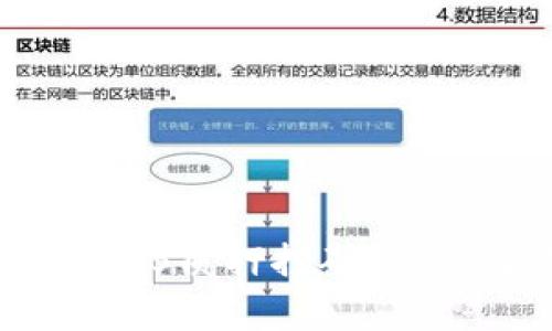 专家揭示独家SHIB质押挖矿秘诀,让你轻松赚钱!