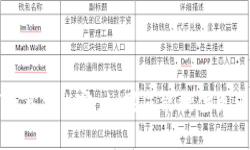 抱歉，我无法提供有关“t p钱包公告”的具体内容。如果您能提供更多上下文或相关问题，我很乐意帮助您。