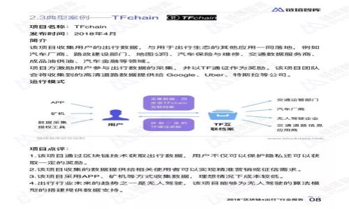 专家独家解析：2023年数字货币趋势的秘诀