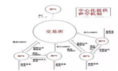   专家揭秘：以太坊批量创建钱包的独