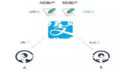 tittle如何查看TP钱包授权：专家独家揭