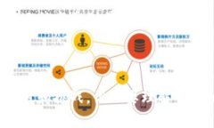 TP钱包（TokenPocket）白名单通常指的是