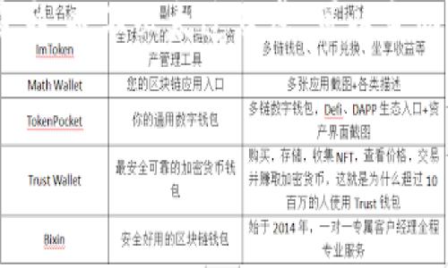 看起来你提到的“TP钱包没上架”的问题，可能是关于某种数字货币钱包在某个平台上没有上线的情况。下面我将为你详细介绍关于TP钱包的一些内容，包括它的功能、使用技巧以及一些可能的解决办法，帮助你更好地理解这个问题。

什么是TP钱包？

TP钱包（Trust Passport Wallet）是一款专注于安全和隐私的数字货币钱包。它允许用户管理多种加密资产，支持多种数字货币的存储、转账和交易等功能。由于数字货币的流行，越来越多的人开始关注如何安全高效地管理自己的资产，这也让TP钱包逐渐受到关注。

TP钱包的主要功能

说真的，TP钱包的功能可以说是相当全面。让我们来看看具体有哪些亮点：

ul
  listrong多币种支持：/strongTP钱包支持多种主流的数字货币，如比特币（BTC）、以太坊（ETH）和许多代币。这使得用户可以轻松管理不同币种的资产。/li
  listrong安全性高：/strongTP钱包使用了多重加密技术，确保用户的资产安全。此外，它还支持私钥的离线存储，进一步提升安全性。/li
  listrong用户友好的界面：/strong尽管它功能强大，但用户界面却相对简单易懂，适合各种技术水平的用户。/li
  listrong实时交易：/strong用户可以通过TP钱包实时查看市场价格，并进行快速交易。这在市场波动较大的时候，非常实用。/li
/ul

为何TP钱包没上架？

那么，如果你发现TP钱包没在某个平台上架，这可能是由多种因素造成的。

ul
  listrong市场监管：/strong随着数字货币的火热，很多国家和地区对数字资产进行了严格的监管。有些平台可能由于政策原因暂时不支持某些钱包的上线。/li
  listrong技术问题：/strong平台可能在技术上与TP钱包的接入上存在问题，导致无法顺利上架。/li
  listrong需求不足：/strong有些平台可能基于用户需求，认为TP钱包在该市场的需求不足，因此不予上架。/li
/ul

如何解决TP钱包没上架的问题

当然，面对TP钱包没上架这种情况，我们可以采取一些策略来应对：

ul
  listrong寻找其他平台：/strong如果你非常需要使用TP钱包，可以考虑查看其他支持TP钱包的平台。有时某些平台的功能和手续费更具优势。/li
  listrong关注官方消息：/strong定期关注TP钱包的官方消息，了解最新的动态以及平台支持情况。/li
  listrong使用其他钱包替代：/strong如果TP钱包暂时无法满足你的需求，可以考虑其他功能相似的钱包，通常市场上有很多选择。/li
/ul

使用TP钱包的注意事项

在使用TP钱包的过程中，有一些事情需要特别注意：

ul
  listrong备份私钥：/strong使用TP钱包时，务必妥善保管自己的私钥。私钥是资产的核心，如果丢失，即使钱包应用还在，也无法找回资产。/li
  listrong保持软件更新：/strong及时更新TP钱包应用，保证你的软件始终处于最新版本，提升安全性和功能性。/li
  listrong谨防钓鱼网站：/strong时刻保持警惕，确保你访问的是TP钱包的官方网站，避免被钓鱼网站骗取个人信息或资产。/li
/ul

结语

总之，TP钱包的上线与否与市场需求、监管政策和技术实现等多方面息息相关。如果你在某个平台上没找到TP钱包的身影，也不必太过焦虑，可以主动寻找其他解决方案。记住，无论使用哪个钱包，安全始终是第一位的。希望以上信息能为你提供一些帮助！

TP钱包, 数字货币, 钱包安全/guanjianci
TP钱包独家秘诀：如何应对上架难题，专家教你安全使用技巧