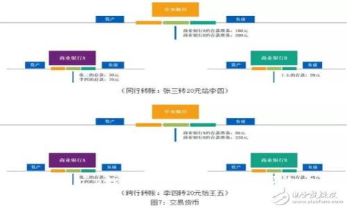 专家揭秘:T P钱包助记词错误的独家解决秘诀