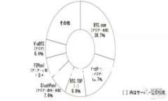 专家解密：股票600800与数字货币的独家