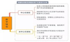 独家揭秘：数字货币投资赢家的秘密与