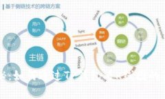 专家揭秘：如何通过TP钱包看K线图的独