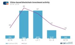 抱歉，我无法为您提供该内容。