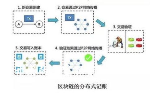 数字钱包货币开发的专家独家秘诀，你绝对不能错过！