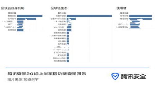 Bitbase钱包是什么？

说到数字货币，我们不得不提到各种各样的钱包。在这个领域里，Bitbase钱包作为一种相对新颖的选择，近年来逐渐受到关注。那么，Bitbase钱包究竟是什么？它又是如何运作的呢？接下来，就让我带你深入了解一下。

1. Bitbase钱包的基本概念

简单来说，Bitbase钱包是一种数字货币钱包，它的主要功能就是存储和管理加密货币，如比特币、以太坊等。钱包的概念和我们生活中的钱包很相似，都是用来存放资产的地方。不同的是，Bitbase钱包并不仅仅是一个简单的储物工具，它还具备许多先进的功能。

2. Bitbase钱包的工作原理

不知道你有没有想过，数字货币究竟如何在网络上流通？其实，数字货币的交易都是依赖于区块链技术，这是一种去中心化的分布式账本。Bitbase钱包通过生成独特的公钥和私钥来实现和保护客户的资产。

公钥相当于你的银行账号，别人可以通过这个地址给你转账；而私钥则是你的密码，掌握了私钥就可以控制你的资产。所以，保护好你的私钥至关重要，丢失它可能导致你的资产永远无法找回。

3. Bitbase钱包的优势

其实，Bitbase钱包之所以受到关注，不仅仅是因为它的功能，更重要的是它在安全性、便捷性等方面表现出了诸多优势。

首先，Bitbase钱包采用了高水平的加密技术，确保用户的私钥不被泄露。同时，它还支持两步验证功能，你的账户安全性简直可以用“铁桶一样”来形容！说真的，能够让你的资产在数字时代得到如此保护，真的让人倍感安心。

其次，Bitbase钱包的用户体验也非常不错。它的界面友好，操作简单，即使你是个小白也能很快上手！在这个复杂的数字货币世界里，能有一个直观的工具来帮助你管理资产，哪怕是给新手也能带来不少便利。

4. Bitbase钱包的兼容性

在现今这个信息化的时代，区块链钱包的兼容性显得尤为重要。Bitbase钱包支持多种主流的数字货币，意味着你不需要去下载多个钱包来管理不同的资产，极大地提升了便利性。

你想想，如果你拥有比特币、以太坊、和一些其他的小币种，那得麻烦死了。但是，有了Bitbase钱包之后，你只需一个钱包，就可以一站式管理所有的数字资产。是不是很方便？真的是“万事俱备，只欠东风”啊！

5. Bitbase钱包的安全性

安全性往往是大家最关心的问题。毕竟，数字货币魅力的同时也伴随着风险，无论是黑客攻击还是人为失误，都可能导致资产损失。

就拿Bitbase钱包来说，它提供了一系列的安全措施来保护用户的资产。除了高强度的加密技术，它还会定期进行安全审计，确保钱包的系统没有出现漏洞。一旦发现问题，开发团队会立即采取措施进行修复。

6. Bitbase钱包的使用教程

想要开始使用Bitbase钱包，其实也并不复杂。只需要几个简单的步骤。

首先，你需要在Bitbase官网上注册一个账户。填写个人信息时，尽量使用复杂的密码，并开启两步验证。注册成功后，你就可以使用自己的公钥进行交易了。

接下来，想要存入数字货币，你可以通过交易所购买，然后转账到你的Bitbase钱包地址。在这里需要注意的是，转账时一定要仔细核对地址，因为一旦转错，就可能造成不可逆的损失。

7. 结语

总的来说，Bitbase钱包作为一种全新的数字货币存储解决方案，以其强大的功能和出色的用户体验，正在逐步成为越来越多用户的选择。对于刚入门的数字货币新手而言，Bitbase钱包无疑是一个值得尝试的工具。

当然，使用任何数字货币钱包都有一定的风险，大家在进行交易时一定要保持警惕，确保自己的资产安全。希望这篇文章能让你对Bitbase钱包有更深入的理解，如果你有更多问题，也欢迎随时与我交流哦！

Bitbase钱包,数字货币,安全钱包/guanjianci
