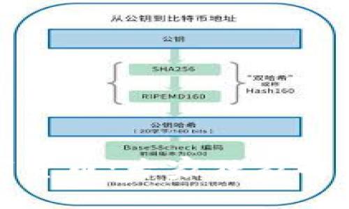 揭秘美元数字货币:专家独家解析其背后秘诀