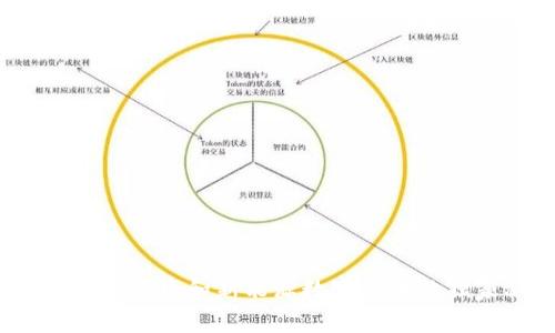 专家揭秘：碳中和新能源数字货币的独家秘诀