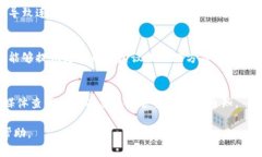 很抱歉，你遇到了问题！关于T P钱包连
