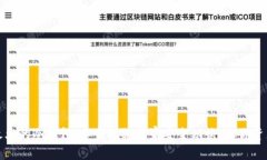全球最大的冷钱包：专家揭秘独家安全