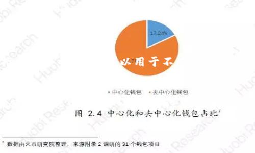 数字货币点卡是一种近年来逐渐流行的虚拟商品，用于购买各种数字货币交易平台上的虚拟货币。它们通常以电子卡的形式存在，可以通过在线平台或应用进行购买、充值和使用。以下是关于数字货币点卡的详细介绍。

数字货币点卡的定义
数字货币点卡，可以理解为一种预付费的虚拟消费卡，用户通过购买点卡，获得一定数量的资金，用以在特定的数字货币平台上进行交易。这种点卡不仅仅局限于购买加密货币，很多时候也可以用于支付交易手续费、进行游戏内购买或者其他虚拟物品的获取。

数字货币点卡的运作原理
数字货币点卡的基本运作原理相对简单，用户首先在相关的平台上注册一个账户，然后选择想要购买的点卡类型。大多数点卡采用的是扫码或输入卡号的方式来实现充值。一旦充值完成，金额会即时反映到用户的账户余额中，用户便可以用这些余额来购买他们想要的数字货币。

数字货币点卡的优势
这类点卡有很多优势，首先是方便快捷。传统的购买币种方法，往往涉及到复杂的交易步骤，比如转账、验证等，然而通过点卡，用户只需简单的几步操作，就可以完成充值。
其次，数字货币点卡可以降低入门门槛。对于一些新手用户而言，直接进行数字货币交易可能会感到陌生和畏惧，而使用点卡则可以让他们逐步熟悉这个领域。
最后，点卡的优惠机制也颇具吸引力。有些平台会对购买点卡的用户提供优惠，比如折扣或者额外的币种奖励，这让许多用户愿意通过点卡来进行数字货币的购买。

如何购买数字货币点卡
现在市面上存在许多可以购买数字货币点卡的渠道，大家可以买直接通过数字货币交易所，也可以通过一些专门的兑换平台。一般步骤如下：
ul
    li选择可信赖的平台：选择一个有良好声誉的交易平台或兑换网站，例如大部分知名的数字货币交易所都会提供这一服务。/li
    li注册账号：在平台上注册账号，创建自己的交易profile。/li
    li选择点卡：找到“点卡”相关的选项，选择你想购买的金额和类型。/li
    li支付：选择你偏好的支付方式完成支付，通常支持信用卡、支付宝、微信等多种方式。/li
    li确认充值：支付后，按照平台的提示进行充值，输入点卡号码或扫码完成充值。/li
/ul

注意事项
在购买数字货币点卡时，用户还需要注意以下几点：
ul
    li选择口碑良好的平台：网络上存在一些不太诚实的平台，务必通过用户评价或一些第三方评测来判断其是否值得信赖。/li
    li保管好点卡信息：点卡的使用信息是充值的凭证，务必妥善保管，避免被他人盗用。/li
    li警惕诈骗信息：在购买点卡时，要警惕不明电邮或信息提供的看似优惠的诱惑，以免上当受骗。/li
/ul

数字货币点卡的未来发展
随着越来越多的人关注和投资数字货币，数字货币点卡的市场需求势必持续增长。未来，点卡的形式和功能也有可能被进一步和扩展。比如，可能会推出更多的种类，可以用于不同的交易所，甚至是跨平台的使用。此外，随着区块链技术的发展，数字货币的支付手段也越来越多样化，点卡作为一种便捷的方式，或许会融入更多的应用场景。

总结
总而言之，数字货币点卡为新手和老手都提供了一种方便的入门方式。它不仅降低了用户的操作难度，也让购买数字货币变得更加简单快捷。虽然在使用过程中也有一些需要注意的事项，但总体而言，它带给用户的便利是毋庸置疑的。希望在不久的将来，这一产品能继续发展，为更多的数字货币爱好者提供支持。

你是否有过使用数字货币点卡的经历呢？欢迎在评论区分享你的故事，让我们一起探讨这条新兴的数字货币投资之路！