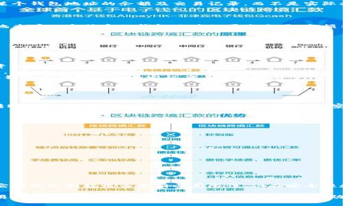 在加密货币领域，TP（通常指的是合约钱包或多签钱包）创建的钱包有时候被称为“观察钱包”，主要是因为它的设计目的和功能不同于传统的个人钱包。以下是对这个概念的详细解释。

观察钱包的定义

观察钱包通常被设计成不直接控制私钥的机制。换句话说，观察钱包主要用于查看和跟踪某个钱包地址的余额及交易记录，而不是实际参与交易。因此，用户无法通过这种钱包发送或接收加密货币。

观察钱包的功能

观察钱包的主要功能是监控和记录区块链上的交易信息。通过这个钱包，用户可以无障碍地查看一个特定的钱包地址的历史交易、余额等信息。这样，用户可以实时跟踪自己或他人的钱包状态，而不需要对密码或私钥进行管理。

为什么选择观察钱包

选择使用观察钱包的原因有很多，主要包括：

ul
    listrong安全性：/strong因为观察钱包不涉及私钥，所以即使数据外泄，也不会导致资金损失。/li
    listrong便利性：/strong无须进行繁琐的私钥管理，让用户轻松查看和管理交易记录。/li
    listrong隐私保护：/strong某些用户可能不希望将自己的钱包信息暴露给公众，观察钱包允许他们在一定程度上保持匿名。/li
/ul

使用观察钱包的注意事项

当然，使用观察钱包也有其局限性。比如说，你不能通过观察钱包直接进行交易，若要进行转账，就必须使用控制私钥的主钱包。此外，观察钱包的功能相对简单，不适合需要频繁交易的用户。

如何创建观察钱包

创建观察钱包的具体步骤可能因平台而异，通常涉及以下几步：

ol
    li选择合适的观察钱包工具或服务；/li
    li输入要观察的地址；/li
    li访问钱包界面查看相应的交易和余额信息。/li
/ol

总结

观察钱包是一个很好的选择，特别是对于那些希望跟踪自己或他人钱包状态的用户。虽然它在发送和接收方面有其局限性，但在安全性和便利性上却有很大的优势。了解这一点，您可以更好地管理自己的数字资产。 

觉得观察钱包也许是不错的工具，特别是说真的，如果你只是想时不时了解一下余额或交易情况，而不想过多涉入。希望这些信息能帮助你更好地理解观察钱包的概念。如果还有其他相关问题，可以随时问我哦！