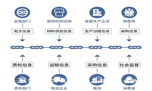 专家揭秘:如何使用TP钱包安全存储狗狗币的独家秘诀
