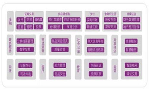 以下是一个关于数字货币公司介绍的模板，您可以根据自己的公司情况进行调整和补充：

---

关于我们
欢迎来到[公司名称]，我们是一家致力于推动数字货币和区块链技术发展的创新型公司。自成立以来，我们一直以来旨在为用户提供安全、便捷的数字货币交易和投资服务。我们的团队由行业内的专家构成，具备深厚的技术背景和丰富的实战经验。

我们的使命
[公司名称]的使命是通过数字货币技术，赋能每一个参与者，让每个人都能平等地享受到金融服务。我们相信，数字货币将会是未来金融体系的重要组成部分，而我们正是推动这一变革的先锋。

核心业务
我们的核心业务包括：
ul
    listrong数字货币交易平台：/strong提供安全、高效的数字货币交易服务，包括比特币、以太坊及其他主流数字资产的交易。/li
    listrong数字钱包：/strong为用户提供安全、便捷的数字货币存储解决方案，支持多种币种，确保用户的资产安全。/li
    listrong区块链技术研发：/strong我们积极参与区块链技术的研发，提供企业级解决方案，帮助各行各业实现数字化转型。/li
    listrong教育与培训：/strong我们提供丰富的数字货币和区块链知识培训，帮助用户了解数字资产投资的风险与机遇。/li
/ul

我们的优势
在竞争激烈的市场中，[公司名称]具备以下几点优势：
ul
    listrong安全性：/strong我们采用行业领先的安全技术，确保每笔交易和用户资产的安全。/li
    listrong用户体验：/strong我们的界面友好，操作简单，致力于为用户提供最佳的交易体验。/li
    listrong专业团队：/strong我们的团队由多位行业专家组成，有着丰富的项目经验和深厚的专业知识。/li
    listrong透明性：/strong我们承诺所有交易过程均公开透明，用户可以随时查看自己的交易记录和资产状况。/li
/ul

未来展望
我们相信，数字货币的未来无限可能。在接下来的几年里，[公司名称]将继续致力于技术创新，扩展更多的产品与服务。我们希望通过不断努力，让数字货币的应用遍及各个角落，真正实现“人人平等”的金融服务。

联系我们
如果您对我们服务感兴趣或者有任何问题，欢迎随时与我们联系：
ul
    listrong电话：/strong[电话号码]/li
    listrong邮箱：/strong[电子邮箱]/li
    listrong官方网站：/strong[网站链接]/li
    listrong社交媒体：/strong[社交媒体链接]/li
/ul

结语
感谢您对[公司名称]的关注。我们期待与您一起探索数字货币的未来，携手共创美好明天！

---

请根据您公司的特色和需求，调整内容、语言风格以及公司信息。希望这个模板对您有所帮助！