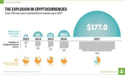: 独家揭秘：如何通过代码生成以太坊钱包地址的专家秘诀