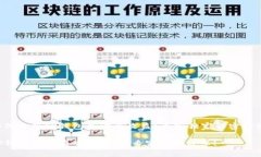 如何使用TP钱包查询年收益？专家独家