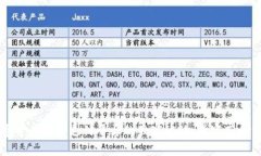 重庆数字货币推广支付平台的独家秘诀