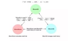 很高兴你对TP钱包（TokenPocket）中的R