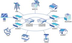 TP钱包的全称是“Trust Wallet”。它是一