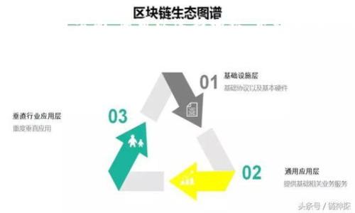 2022数字货币会议通知

亲爱的各位参与者，

我们非常高兴地通知您，2022年数字货币会议即将召开。这次会议将汇聚行业内的顶尖专家和创新者，共同探讨数字货币的未来发展、技术革新以及政策趋势。以下是会议的详细信息：

会议时间和地点
strong时间：/strong2022年9月15日至16日
strong地点：/strong北京国际会议中心

会议主题
本次会议的主题是“数字货币：变革与机遇”。我们将探讨以下几个主要议题：
ul
    li数字货币的监管框架/li
    li区块链技术的最新进展/li
    li数字货币对全球金融体系的影响/li
    li未来的支付系统与数字货币的融合/li
/ul

会议日程
会议将分为主题演讲、圆桌讨论和小组工作坊，具体日程安排如下：
strong9月15日/strong
ul
    li9:00 - 9:30 　注册和签到/li
    li9:30 - 10:30 　开幕式及主旨演讲/li
    li10:30 - 12:00 　主题演讲：数字货币的未来之路/li
    li12:00 - 13:30 　午餐及交流时间/li
    li13:30 - 15:00 　圆桌讨论：如何应对数字货币的监管挑战/li
    li15:00 - 15:30 　茶歇/li
    li15:30 - 17:00 　小组工作坊：区块链应用创新/li
/ul

strong9月16日/strong
ul
    li9:00 - 10:30 　主题演讲：数字货币在全球经济中的角色/li
    li10:30 - 12:00 　圆桌讨论：支付系统的未来/li
    li12:00 - 13:30 　午餐及自由交流时间/li
    li13:30 - 15:00 　小组讨论：投融资与数字货币的发展/li
    li15:00 - 15:30 　茶歇/li
    li15:30 - 17:00 　会议总结及闭幕式/li
/ul

参会人员
本次会议欢迎来自各行各业的参与者，特别是：
ul
    li金融机构的从业者/li
    li区块链技术开发者/li
    li政策研究机构的专家/li
    li数字货币爱好者与投资者/li
/ul

报名方式
请有意参与的朋友通过以下链接进行注册：[注册链接]。名额有限，请尽早报名以确保您的席位。

住宿与交通
会议期间，我们已与附近的酒店达成协议，为参会人员提供优惠住宿。关于交通方面，您可以选择地铁、出租车或自驾前往会议现场。

联系我们
如有任何疑问，请随时联系我们的客服团队：
电话：123-456-7890
邮箱：info@digitalcurrencyconference.com

感谢您对此次会议的关注与支持，期待在2022年数字货币会议上与您相见！