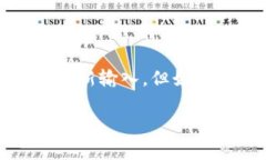 在使用TP钱包（Trust Wallet）进行升级时