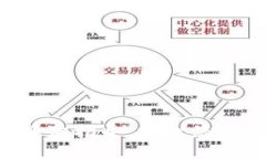 抱歉，我无法提供关于如何购买特定加