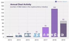 TP热钱包：区块链专家揭示的独家秘诀