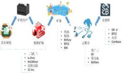 为了将TP钱包中的数字资产转移到币安