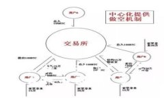 手机里的TP钱包怎么找不到了？专家独