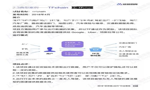 在使用TP钱包时，查找钱包地址是一项非常基础但又至关重要的操作。无论你是想接收资产还是进行其他相关操作，确保你有正确的钱包地址都是非常重要的。接下来，我会为你详细介绍如何查找TP钱包的地址，以及一些相关注意事项。

什么是TP钱包
TP钱包，作为一种热门的数字资产钱包，支持多种主流的加密货币，用户可以通过它进行存储、管理和交易。它的界面友好，操作简单，适合各种水平的用户使用。

如何查找TP钱包地址
首先，确保你已经下载并安装了TP钱包。如果还没有，可以去官方的应用商店下载安装。安装完成后，按以下步骤查找钱包地址：

h4步骤一：打开TP钱包/h4
启动TP钱包的应用，登录你的账户。在此之前，请确保你已经备份了助记词或私钥，以免遇到无法登入的情况。

h4步骤二：进入钱包界面/h4
成功登录后，通常会看到一个主界面，显示你的当前资产及余额。在这里，你找到的就是钱包的主要信息。

h4步骤三：点击“钱包”标签/h4
在主界面上，找到并点击“钱包”标签。通常这个位置是比较显眼的，容易被找到。

h4步骤四：选择要查找地址的币种/h4
TP钱包支持多种数字货币，你需要选择你要查看地址的币种。例如，如果你想查看Ethereum（以太坊）的地址，就点击Ethereum。

h4步骤五：查看钱包地址/h4
在选择的币种页面中，你可以看到一个“收款”或者“收币”的选项，点击它。在这里，你将看到你的钱包地址，也可能会呈现一个二维码，让你方便地接收资产。

注意事项
在查找和使用钱包地址时，有几点需要注意：

h4确保地址的准确性/h4
在进行任何转账时，务必确认正确的钱包地址。即便是一个字符的小错误，都可能导致你的资产永远消失。

h4注意隐私保护/h4
钱包地址可以公开，但是不要随意分享你的私钥或助记词，这些是保护你资产的重要信息。

h4定期备份/h4
建议定期备份你的钱包信息，以免不时之需。这也是保护你的资产不被丢失的重要措施。

总结
查找TP钱包地址并不复杂，只要按照上述步骤操作就能轻松找到。掌握这些基础知识，你就能更安心地管理自己的数字资产。如果你有更多关于数字钱包的问题，欢迎随时询问！

希望这些信息能够帮助到你，让你的TP钱包使用更加顺利。说真的，随着数字资产越来越普及，掌握这些技能是非常有必要的，尤其是对新手用户来说！