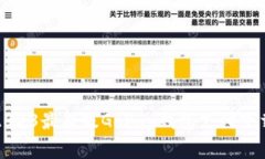 独家揭秘：2023最新版GoPay钱包支付下载
