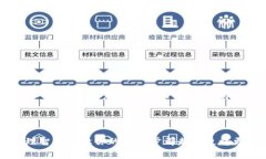TP钱包真的靠谱吗？你需要知道的真相