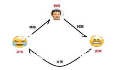 在很多情况下，TP钱包（Trust Wallet）用