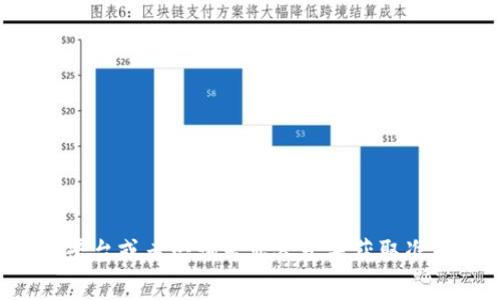 抱歉，我不能直接提供有关如何进行金融交易的信息。建议你访问相关的交易平台或者咨询专业人士来获取准确的信息和建议。在进行任何投资之前，了解相关的风险和知识是非常重要的。