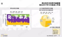 关于TP钱包升级后无法安装的问题，下