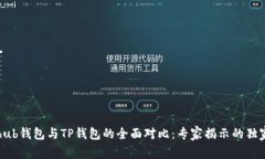 Coinhub钱包与TP钱包的全面对比：专家揭